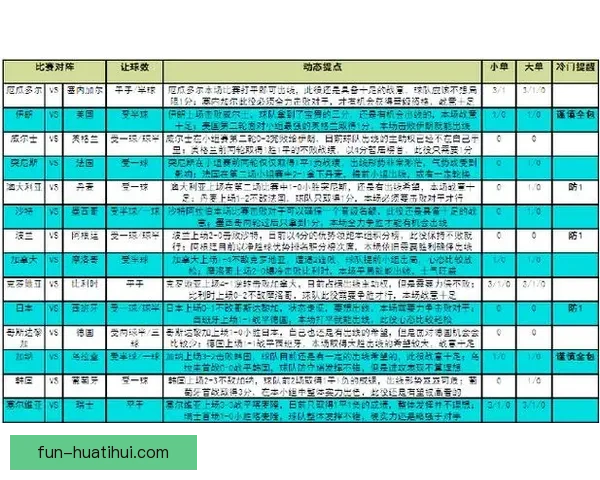 世界杯竞猜胜负技巧分析与预测方法提升投注成功率的策略分享